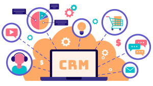 CRM